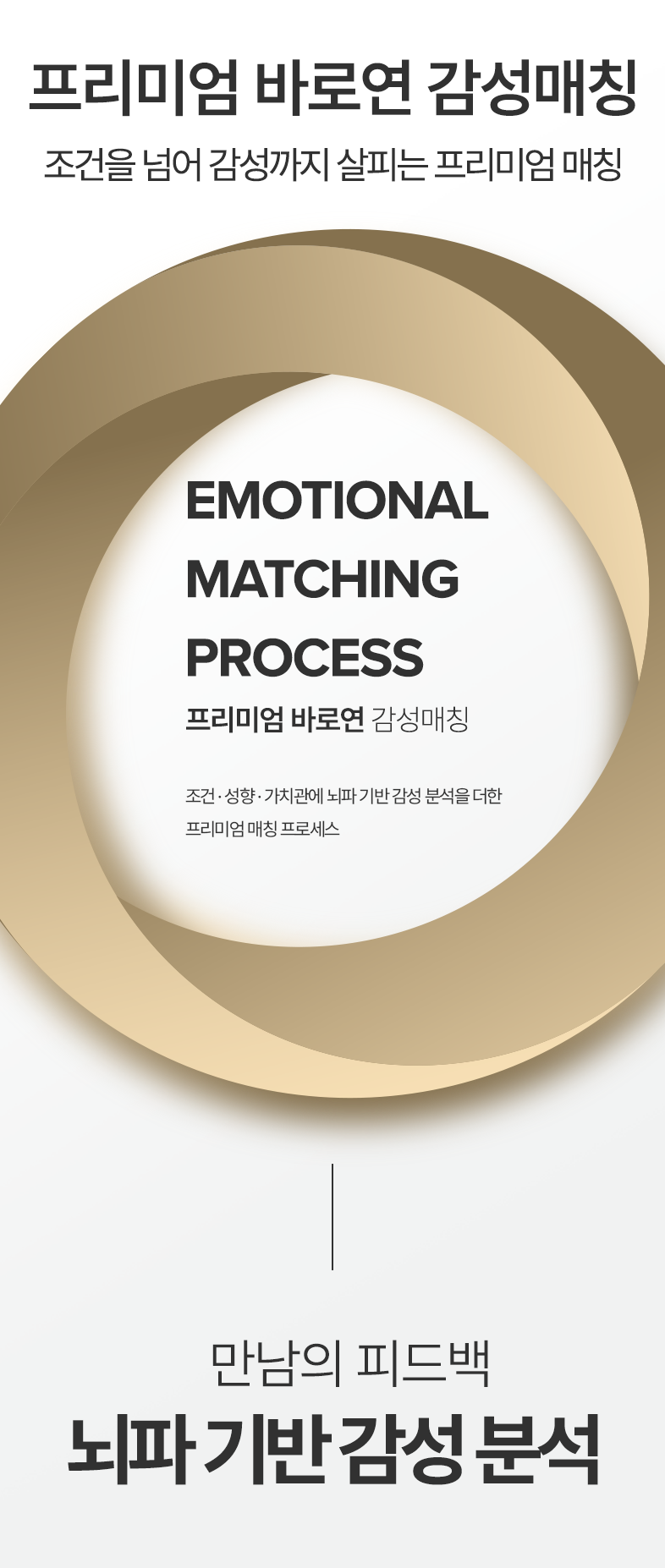 AI Matching Mobile