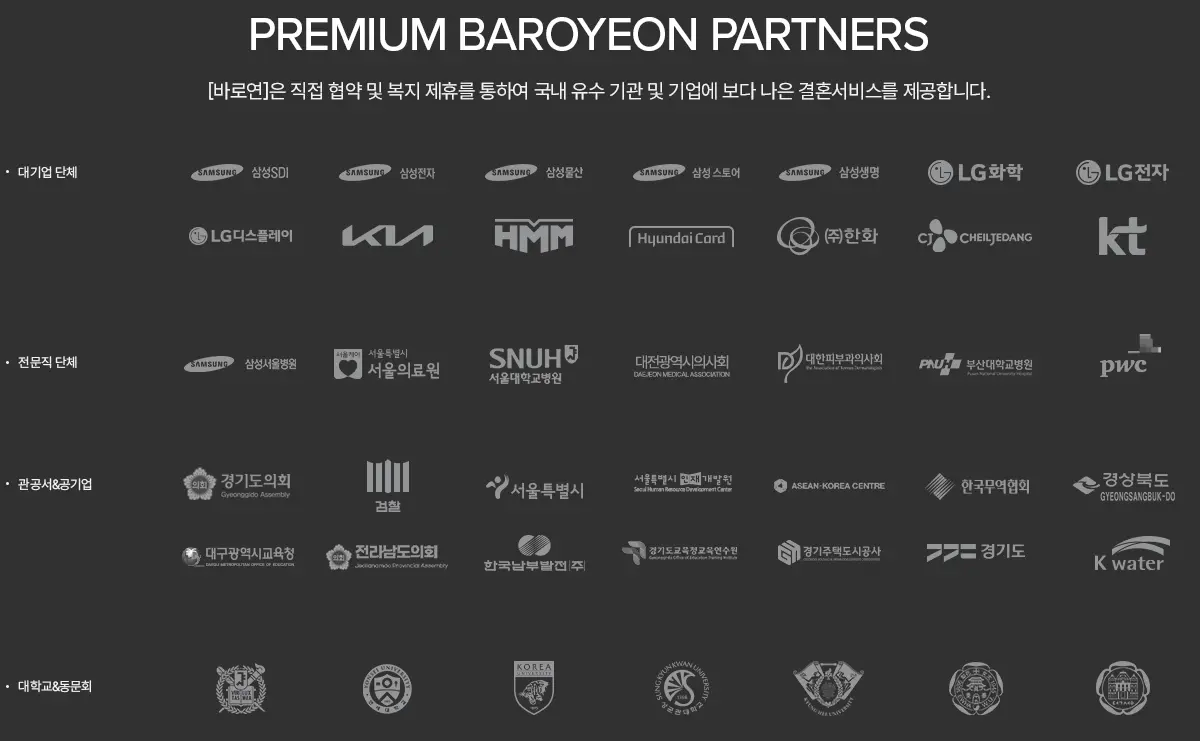 Premium Baroyeon Partners